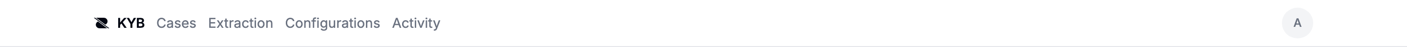 The application header, with the workspace name shown beside the user avatar